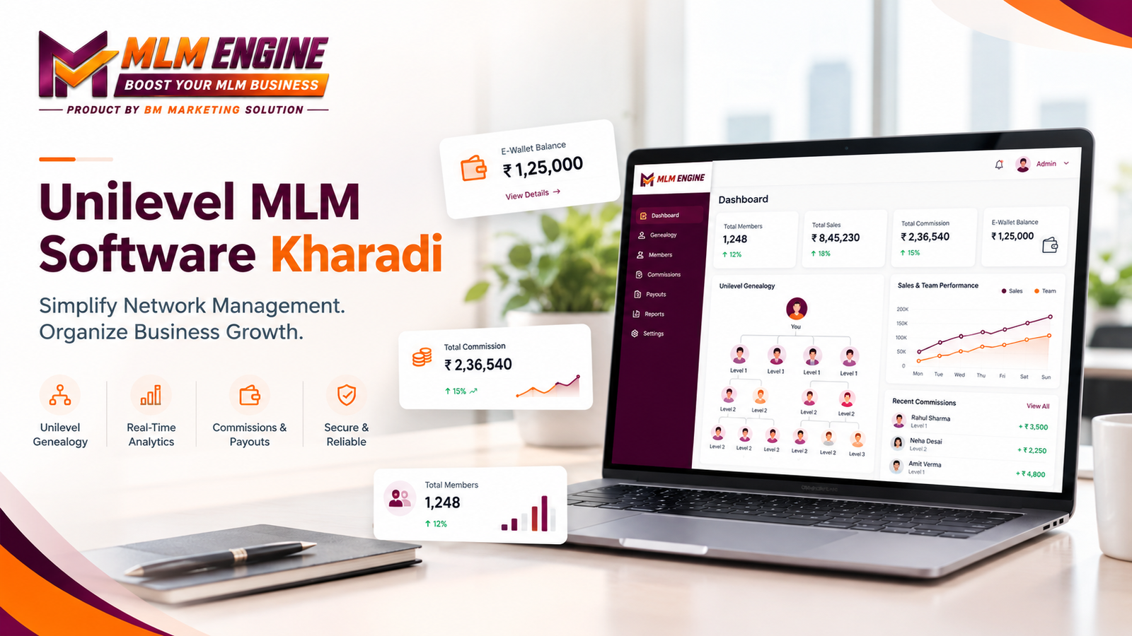 Unilevel MLM Software Kharadi