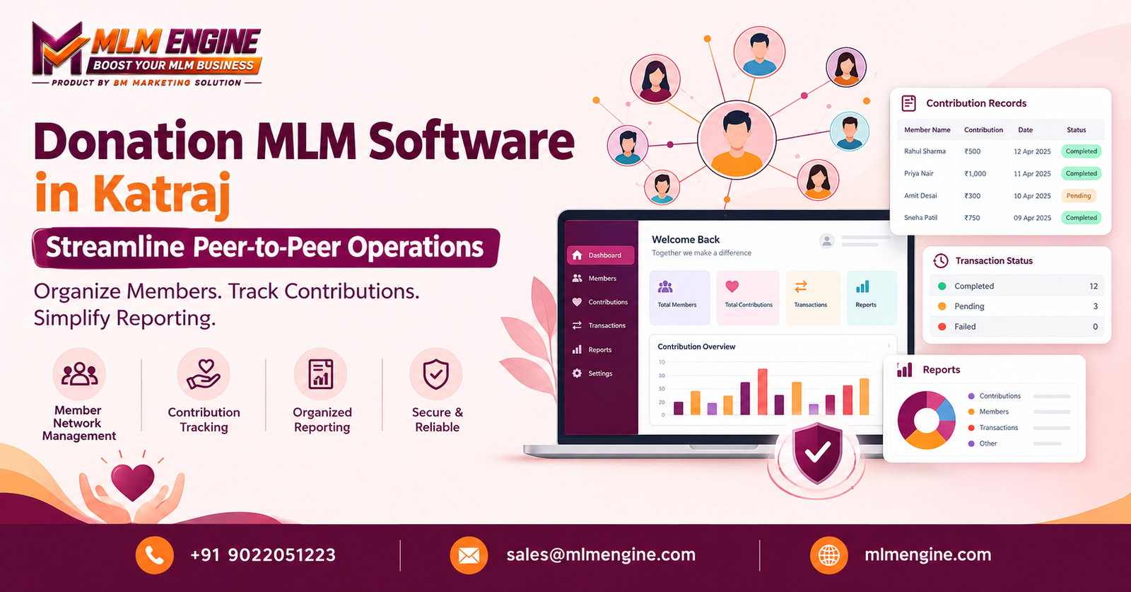 Donation MLM Software in Katraj