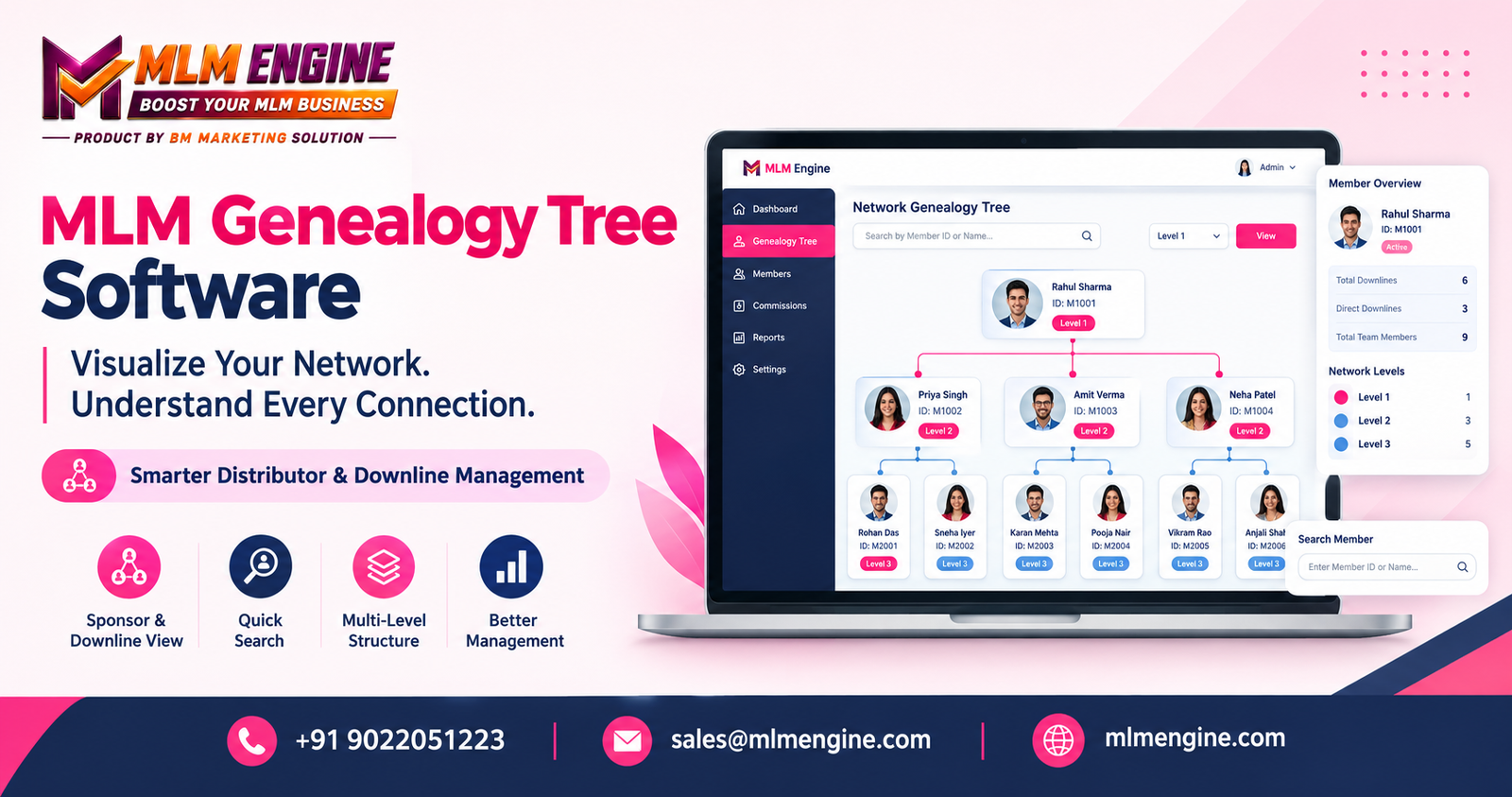 MLM Genealogy Tree Software