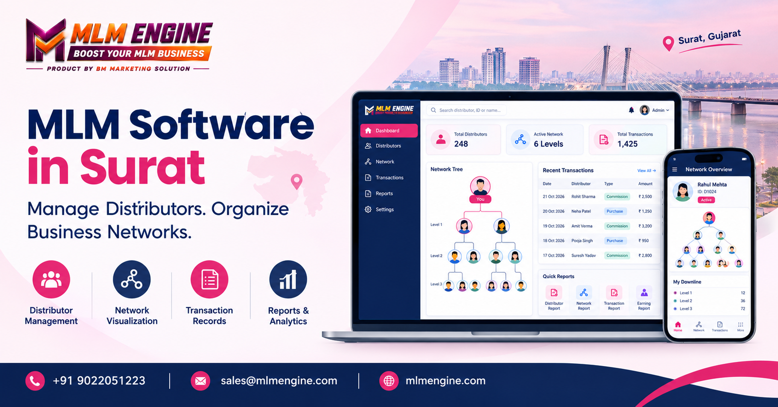 MLM Software in surat