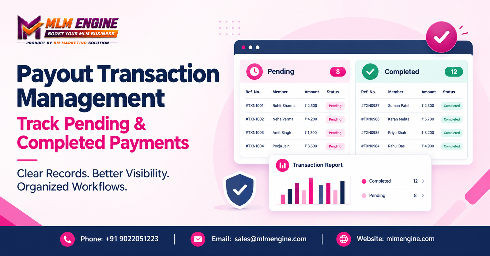 Payout Transaction Management