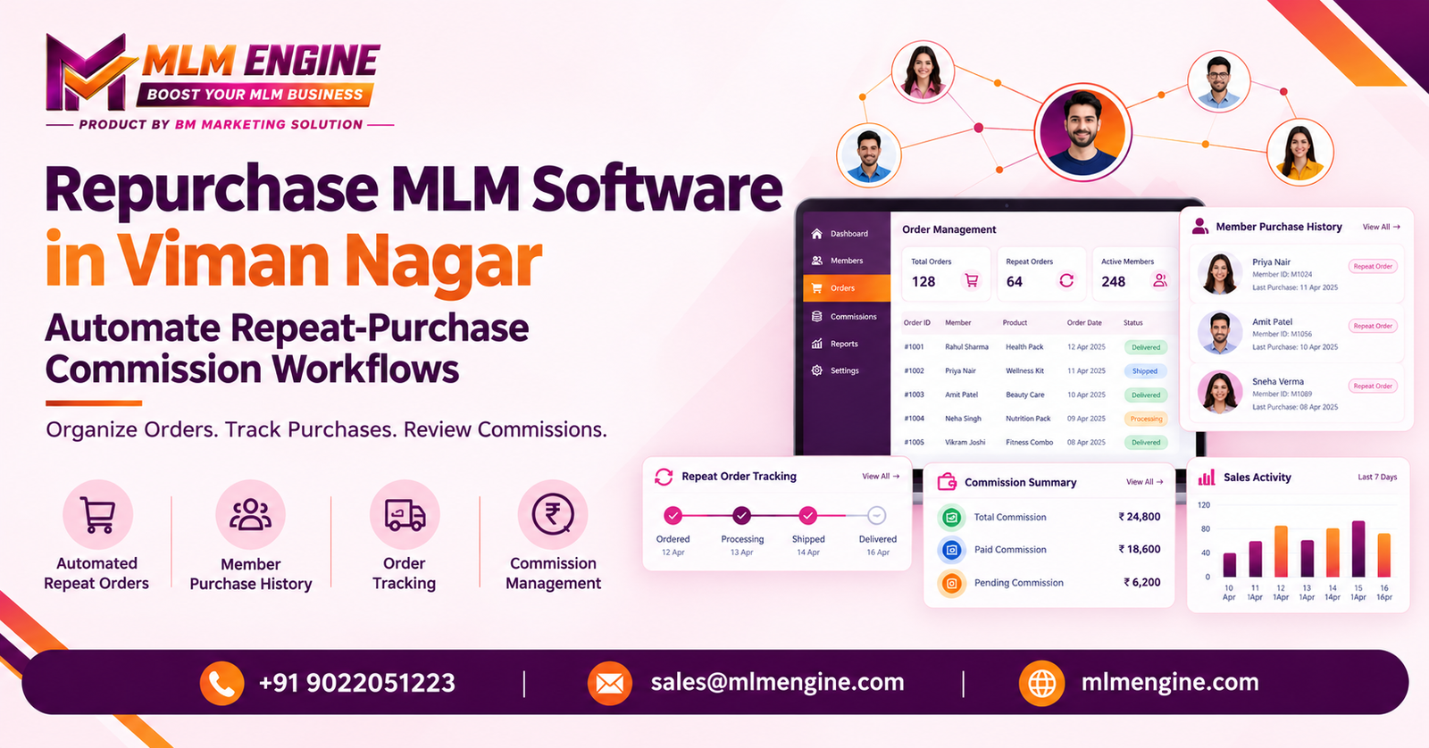 Repurchase MLM Software Viman nagar